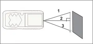 Indirect measurement