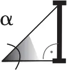 inclination sensor angle
