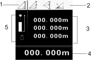 Horizont Digital Laser Distance Meter display in normal mode