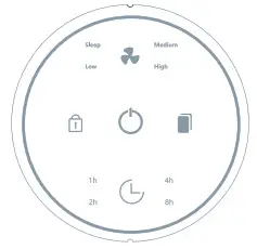 TESLA TESCV013 Smart Air Purifier Mini - FUNCTION INTRODUCTION