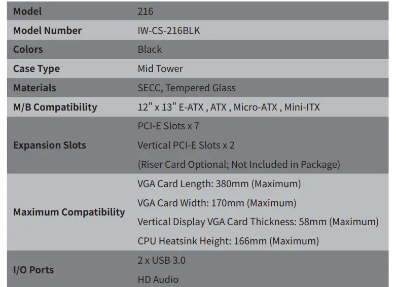 InWin 216 Specifications