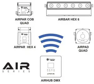ColorKey CKU-7050 AirPar COB Quad Wireless Battery Powered Chip On Board Wash Ligh - part