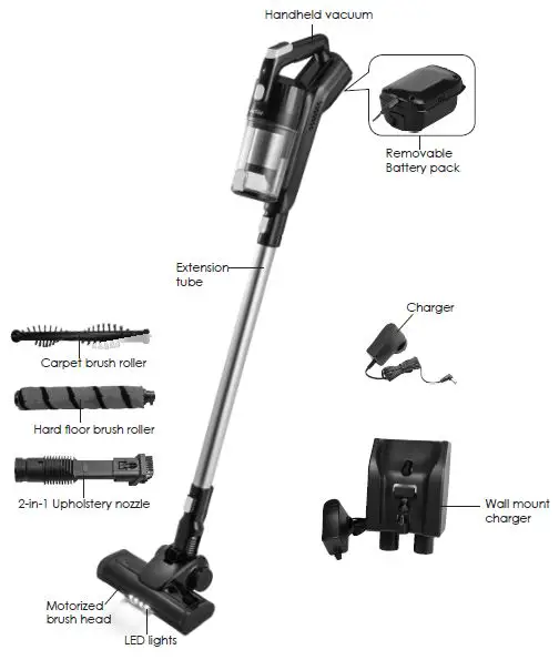 Features of Your Stick Vacuum