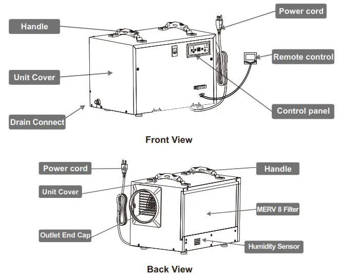baseaire AirWerx 55 Energy Star Crawlspace Basement- Diagram