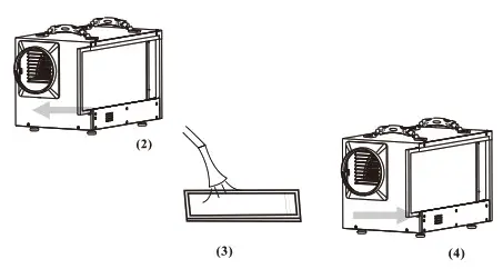 baseaire AirWerx 55 Energy Star Crawlspace Basement- machine body