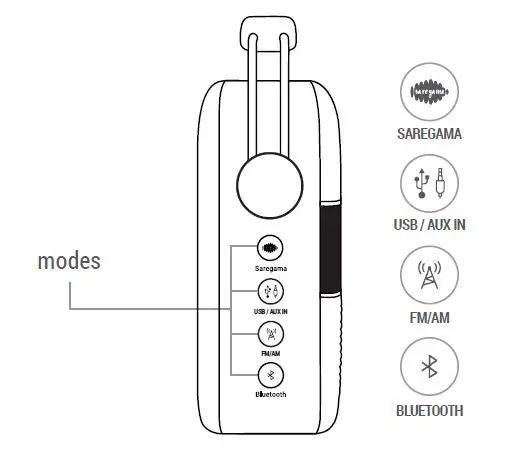 saregama SC01 Portable Digital Music Player fig2