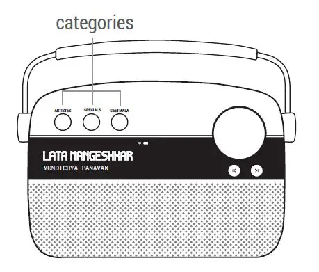 saregama SC01 Portable Digital Music Player fig4