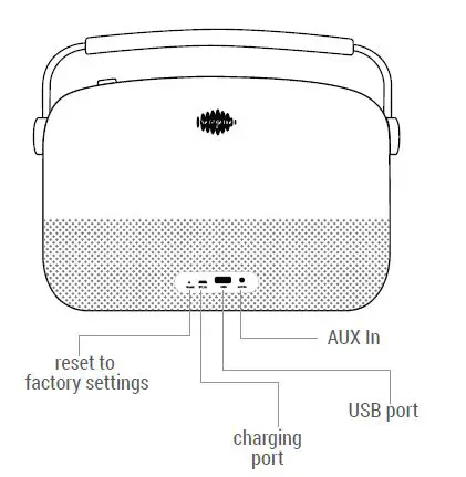 saregama SC01 Portable Digital Music Player fig5