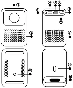 Shenzhen Ik World Technology D3 H700 Mini Projector - description
