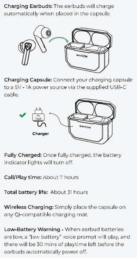 RAYCON RBE765 The Gaming Bluetooth Wireless Earbuds User Manual - CHARGING YOUR DEVICE