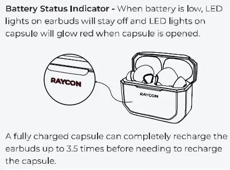 RAYCON RBE765 The Gaming Bluetooth Wireless Earbuds User Manual - CHARGING YOUR DEVICE