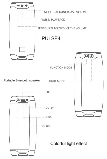 T T Creative ISB212BLK Pulse 4 Bluetooth Speaker- 2