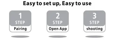 Shenzhen Neewer Technology RT107 Remote Shutter fig3