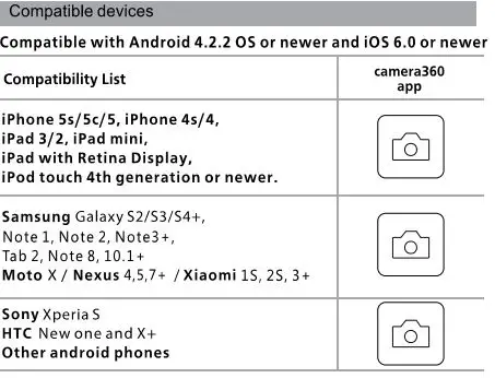 Shenzhen Neewer Technology RT107 Remote Shutter fig5