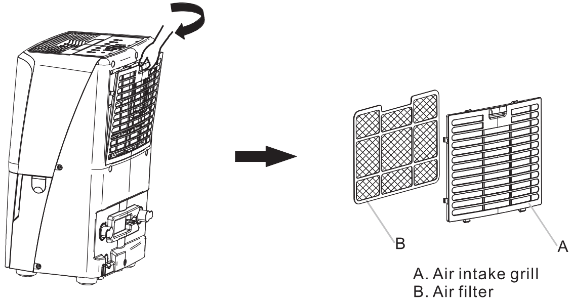 EQK 50 PINTS Dehumidifier - Air filter