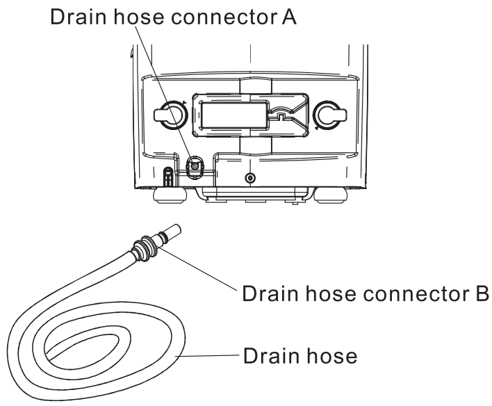 EQK 50 PINTS Dehumidifier - Connector Type 1