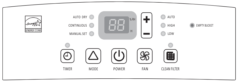 EQK 50 PINTS Dehumidifier - Control Type 1