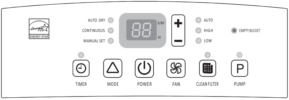 EQK 50 PINTS Dehumidifier - Control Type 2