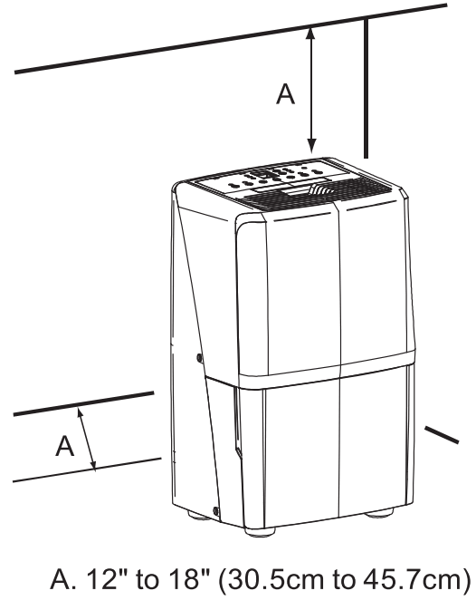 EQK 50 PINTS Dehumidifier - Location requorments