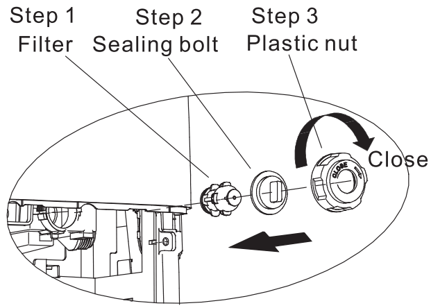 EQK 50 PINTS Dehumidifier - Plastic Nut