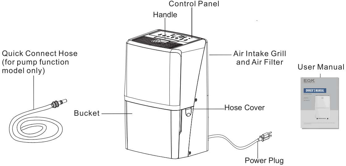 EQK 50 PINTS Dehumidifier - Product Overview