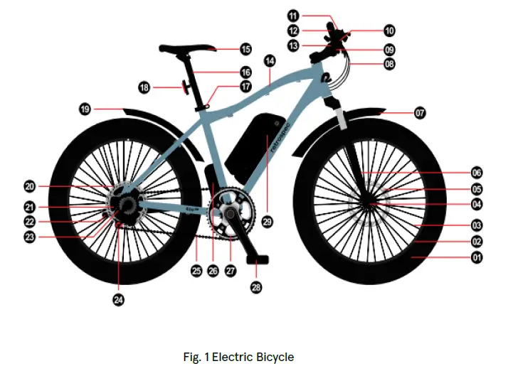 retrospec Koa Rev 6 Inch Electric Fat Tire Bike-1