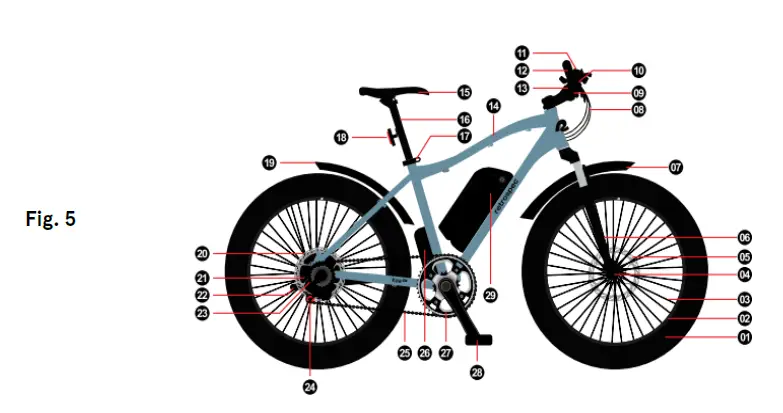 retrospec Koa Rev 6 Inch Electric Fat Tire Bike-4