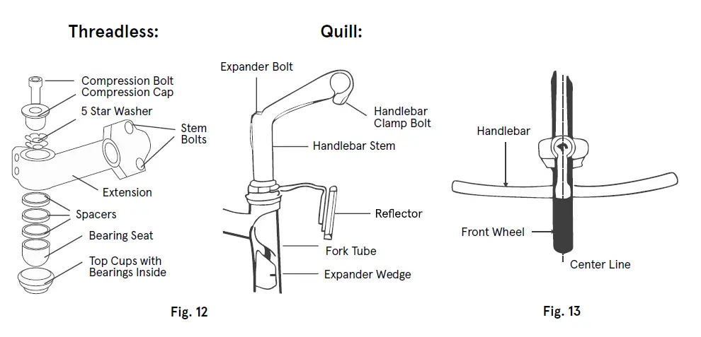 retrospec Koa Rev 6 Inch Electric Fat Tire Bike-8