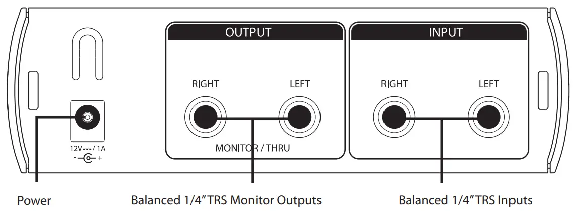 PreSonus HP4 4 Channel Headphone Amplifier - fig 1