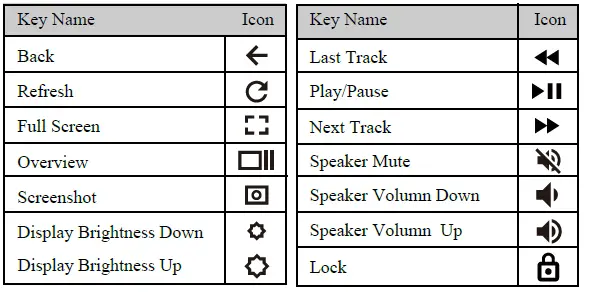 Chicony Electronics KT-2125 Bluetooth Keyboard-4
