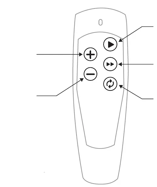 EVERGREEN CLASSICS TG76P4C27P00 7.5-ft Holiday Symphony Pre-lit Traditional Artificial Christmas Tree 6