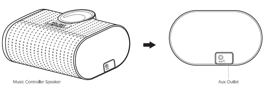 EVERGREEN CLASSICS TG76P4C27P00 7.5-ft Holiday Symphony Pre-lit Traditional Artificial Christmas Tree 7