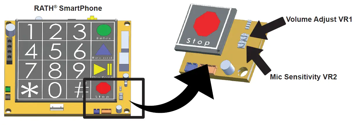 RATH 2100-CLL Landline 12v 36 Inch Emergency Call Station fig5