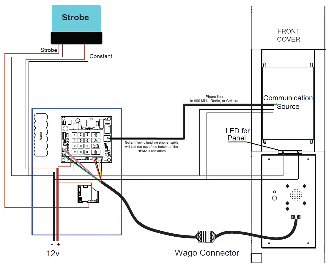 RATH 2100-CLL Landline 12v 36 Inch Emergency Call Station fig6