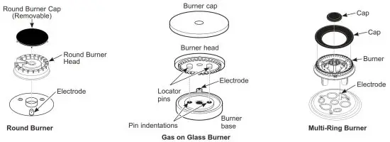 E APPLIANCES JGP5036 36 Inch Cooktop Dishwasher - Dishwasher