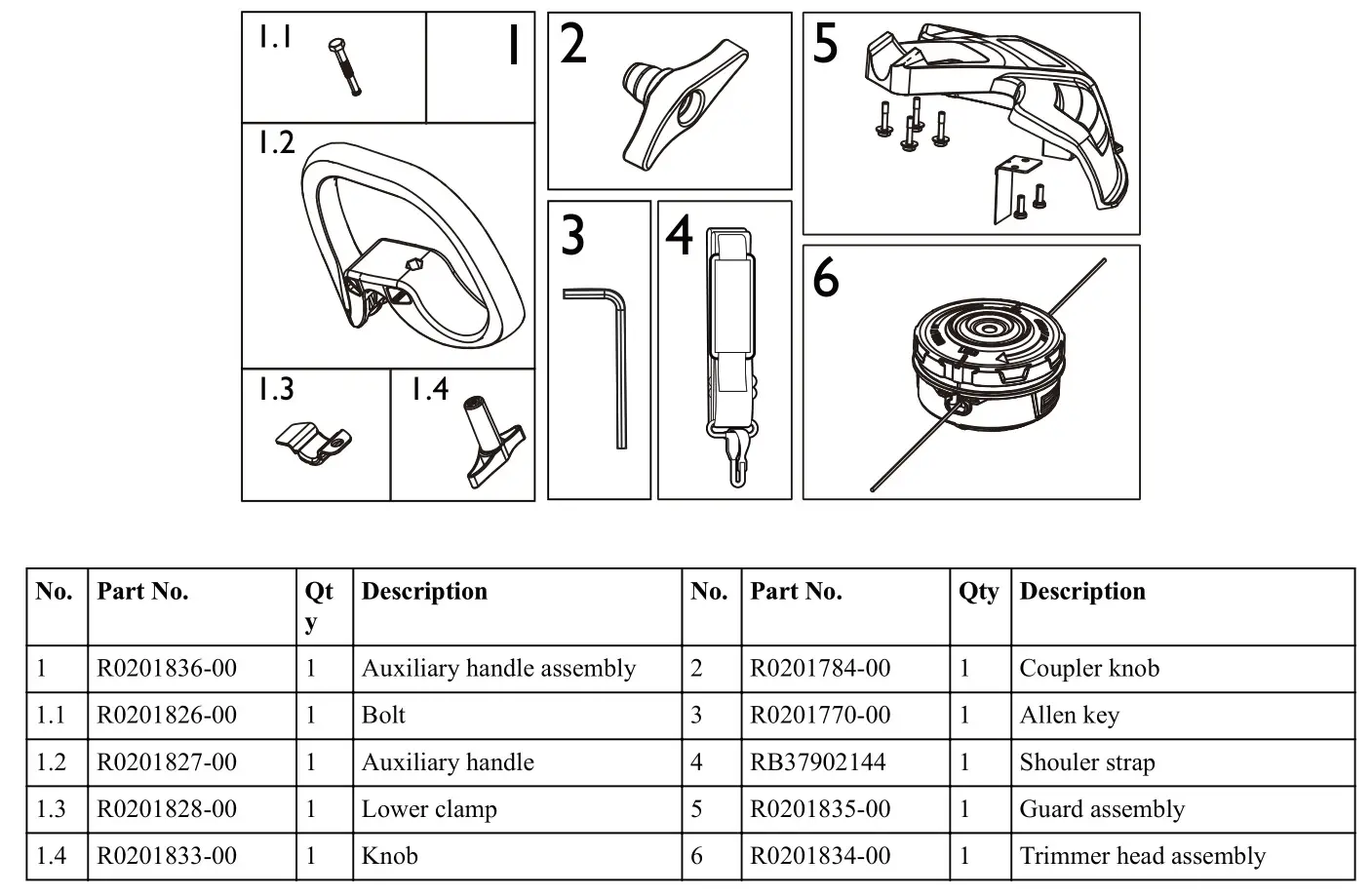 greenwork pro CS60L03 18-Inch 60-Volt Electric Cordless Chainsaw - 15 REPLACEMENT PARTS
