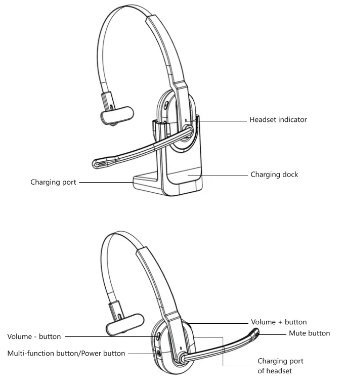 HUAKUA M7 Mono Wireless Headset - overview