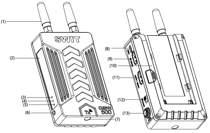 SWIT CURVES500-V2.0 Tx 500ft Wireless HD System 1