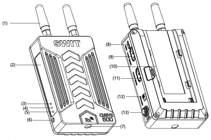 SWIT CURVES500-V2.0 Tx 500ft Wireless HD System 2