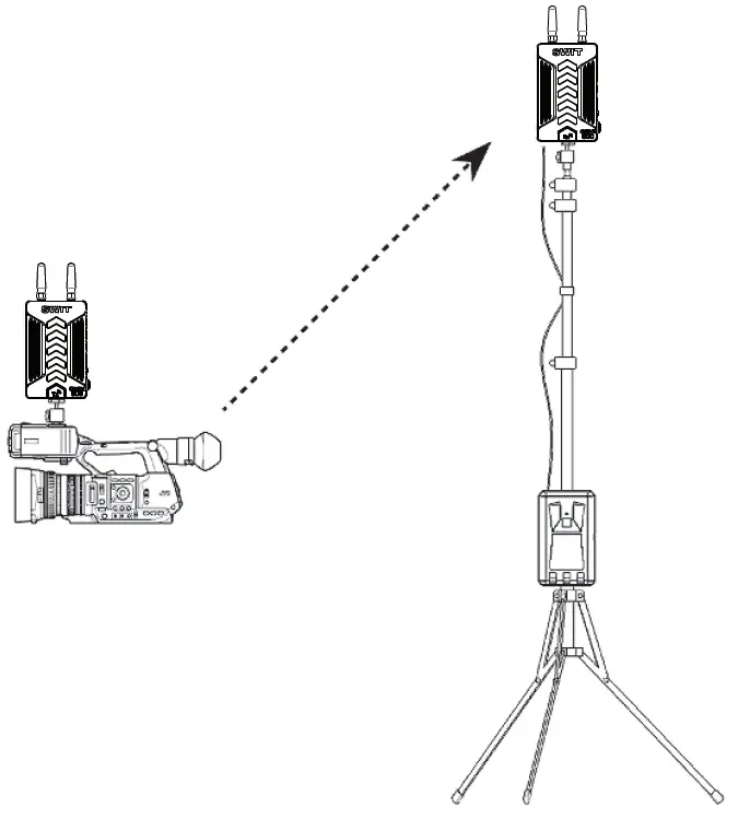 SWIT CURVES500-V2.0 Tx 500ft Wireless HD System 4