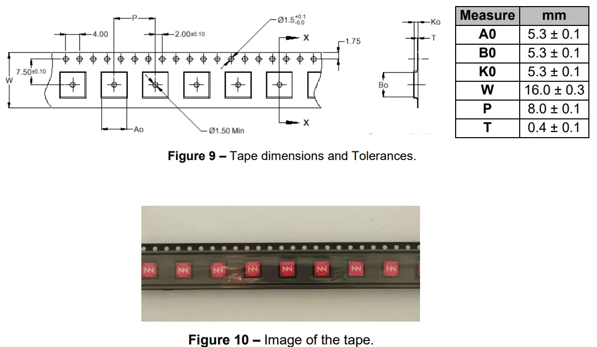 ignion NN02 250 Cube mXTENDTM Antenna Solution for Mobile Frequency Bands - fig 2