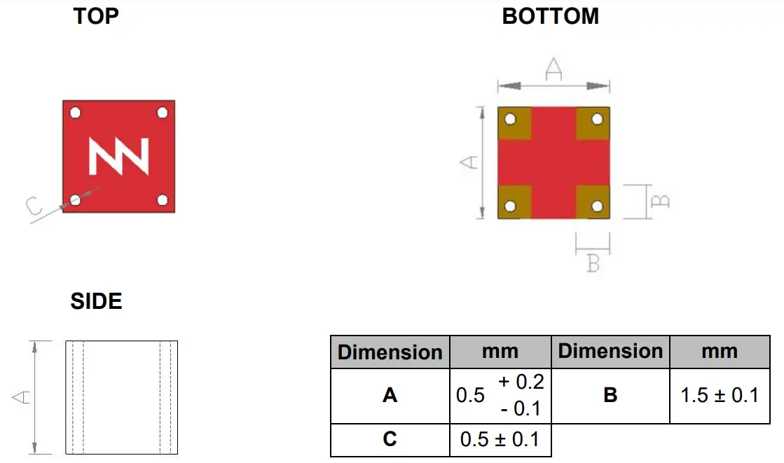 ignion NN02 250 Cube mXTENDTM Antenna Solution for Mobile Frequency Bands - fig 8