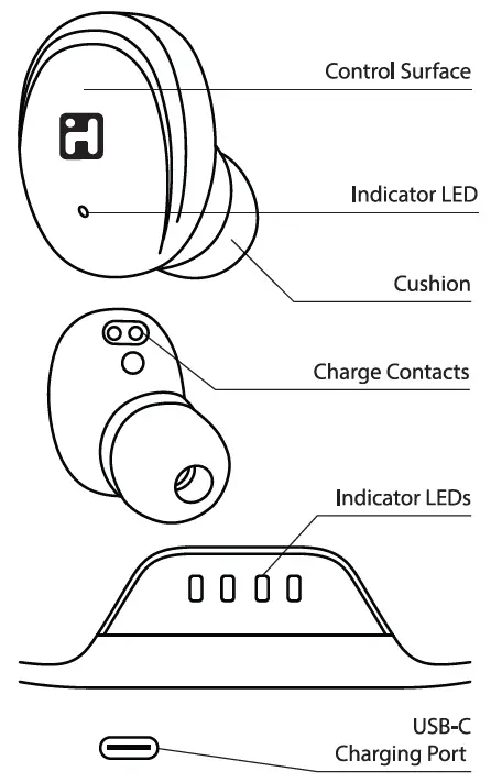 iHome-XT-14-True-Wireless-Earbuds-fig1