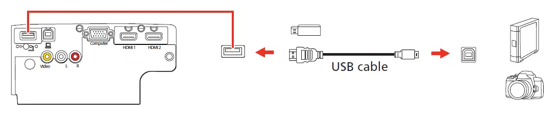 EPSON EX9230 3LCD Projector fig 2