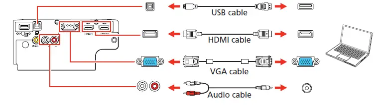 EPSON EX9230 3LCD Projector fig 3