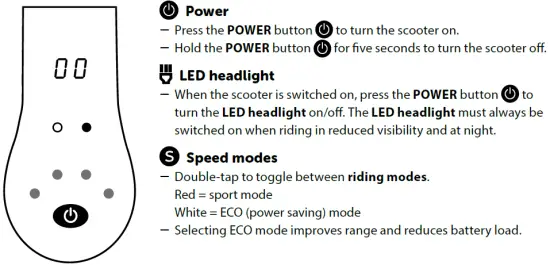 LAMAX-S7500-E-Scooter-Plus-Electric-Bike-fig-5