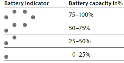 LAMAX-S7500-E-Scooter-Plus-Electric-Bike-fig-6