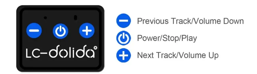 LC-dolida-Bluetooth-Headband-Headphones-fig-1