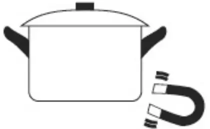 TESLA HI6400TB Induction Hob User Manual Right Cookware