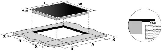 Installation equipment